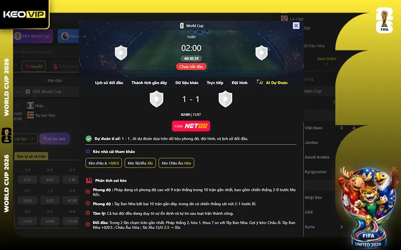 Dự đoán kết quả AI Pháp vs Tây Ban Nha 02h00 ngày 15/7/2026