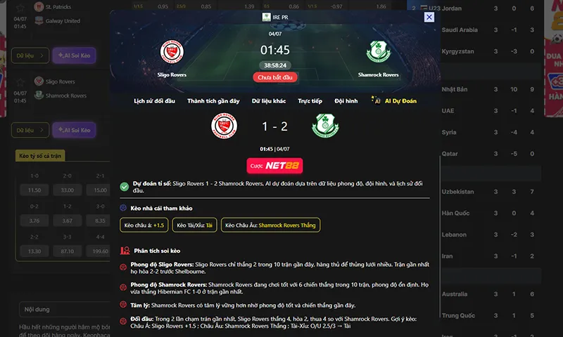 Dự đoán kết quả AI Sligo Rovers vs Shamrock Rovers 01h45 ngày 04/7/2026