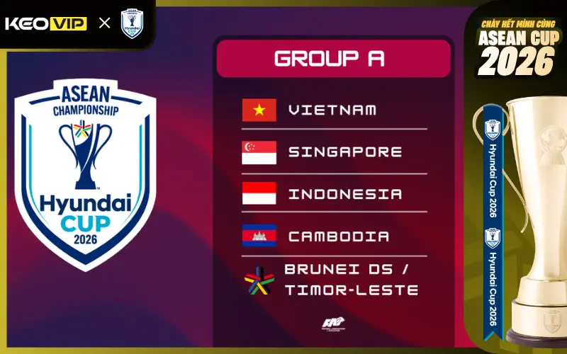 Thông tin mới nhất bảng A Asean Cup 2026