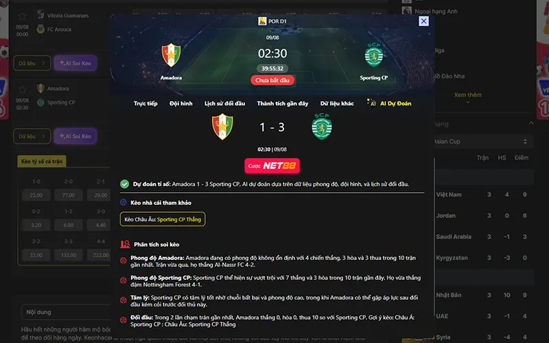 Dự đoán kết quả AI Estrela vs Sporting 02h30 ngày 09/8/2026