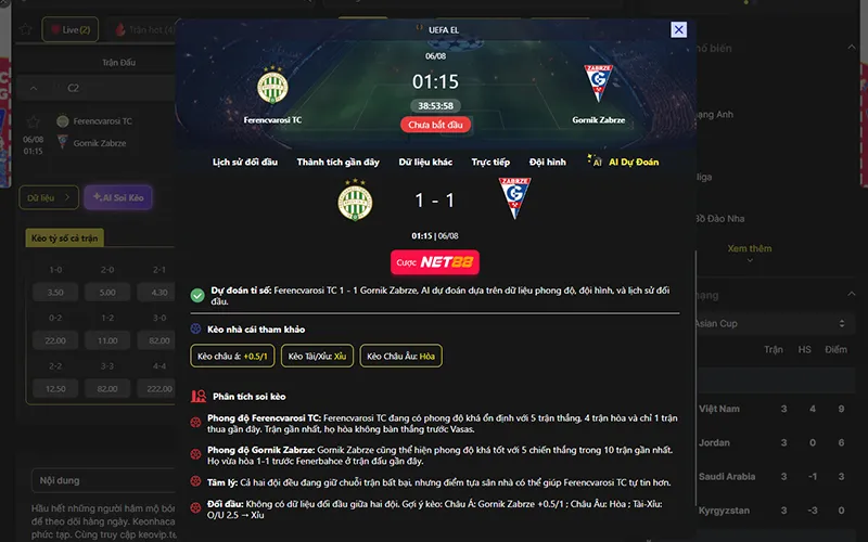 Dự đoán kết quả AI Ferencvaros vs Gornik 01h15 ngày 06/8/2026