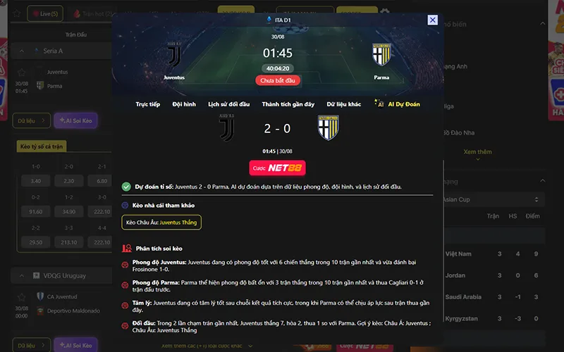 Dự đoán kết quả AI Juventus vs Parma 01h45 ngày 30/8/2026