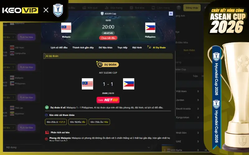 Dự đoán kèo thơm Malaysia vs Philippines 20h00 ngày 8/8/2026