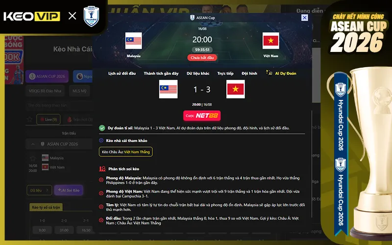 Dự đoán kết quả AI Malaysia vs Việt Nam 20h00 ngày 16/8/2026