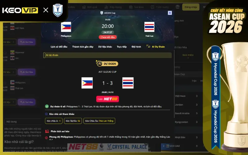 Dự đoán kèo thơm Philippines vs Thái Lan 20h00 ngày 4/8/2026