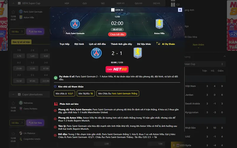 Dự đoán kết quả AI PSG vs Aston Villa 02h00 ngày 13/8/2026