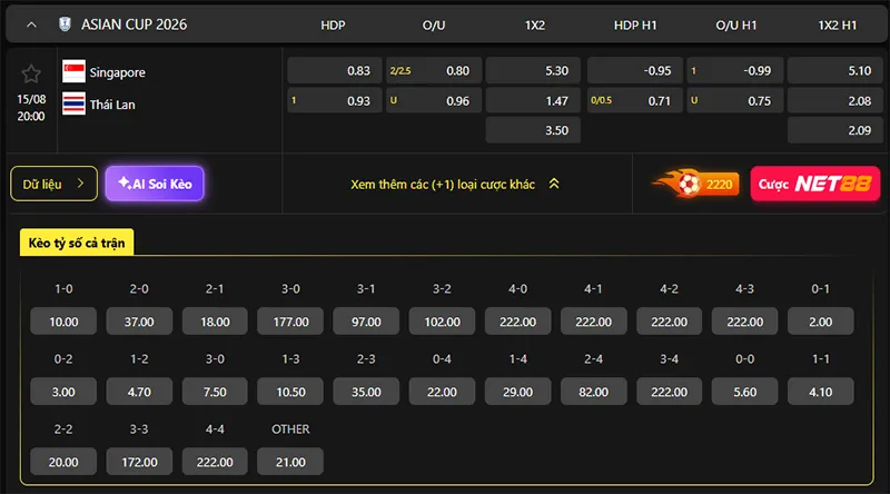 Tỷ lệ kèo Singapore vs Thái Lan hôm nay 20h00 ngày 15/8/2026