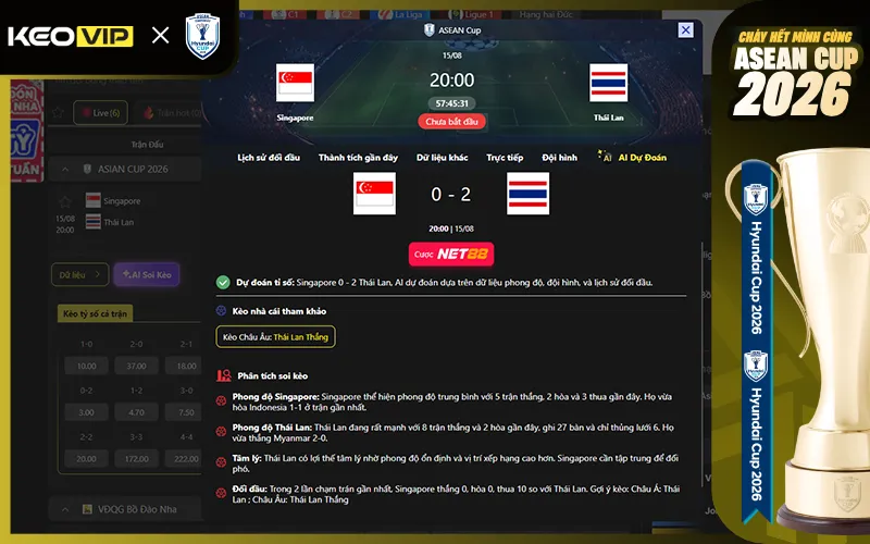 Dự đoán kết quả AI Singapore vs Thái Lan 20h00 ngày 15/8/2026