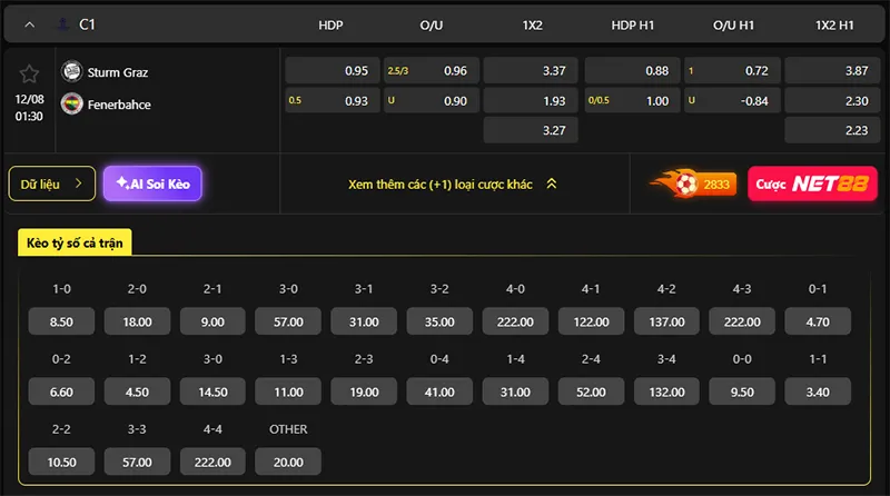 Tỷ lệ kèo Sturm Graz vs Fenerbahce hôm nay 01h30 ngày 12/8/2026