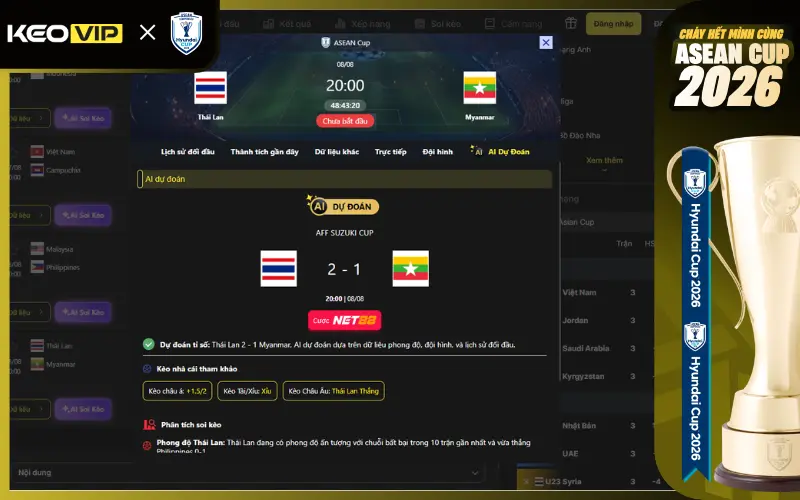 Dự đoán kèo thơm Thái Lan vs Myanmar 20h00 ngày 8/8/2026