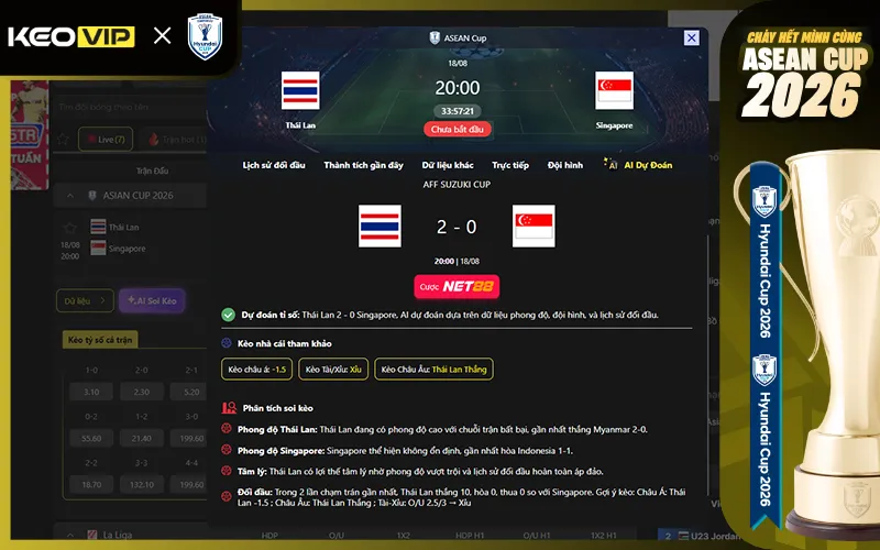 Dự đoán kết quả AI Thái Lan vs Singapore 20h00 ngày 18/8/2026