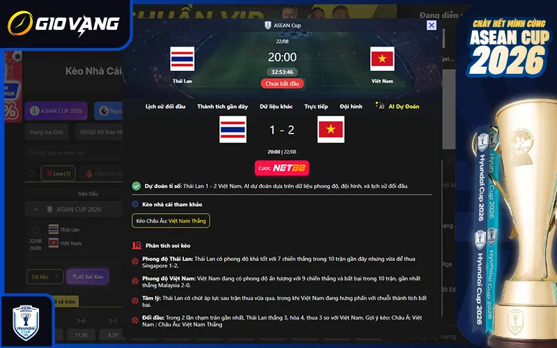 Dự đoán kết quả AI Thái Lan vs Việt Nam 20h00 ngày 22/8/2026