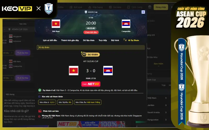 Dự đoán kèo thơm Việt Nam vs Campuchia 20h00 ngày 7/8/2026