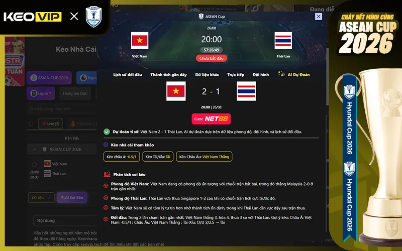 Dự đoán kết quả AI Việt Nam vs Thái Lan 20h00 ngày 26/8/2026