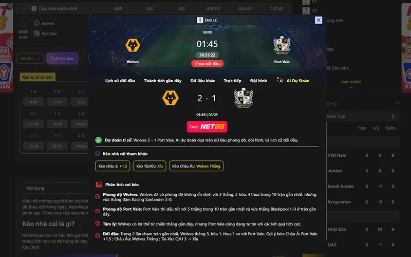 Dự đoán kết quả AI Wolves vs Port Vale 01h45 ngày 08/8/2026
