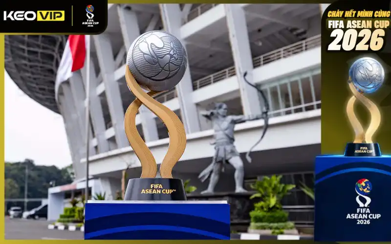 Cơ cấu tiền thưởng và Điểm số trên bảng xếp hạng FIFA