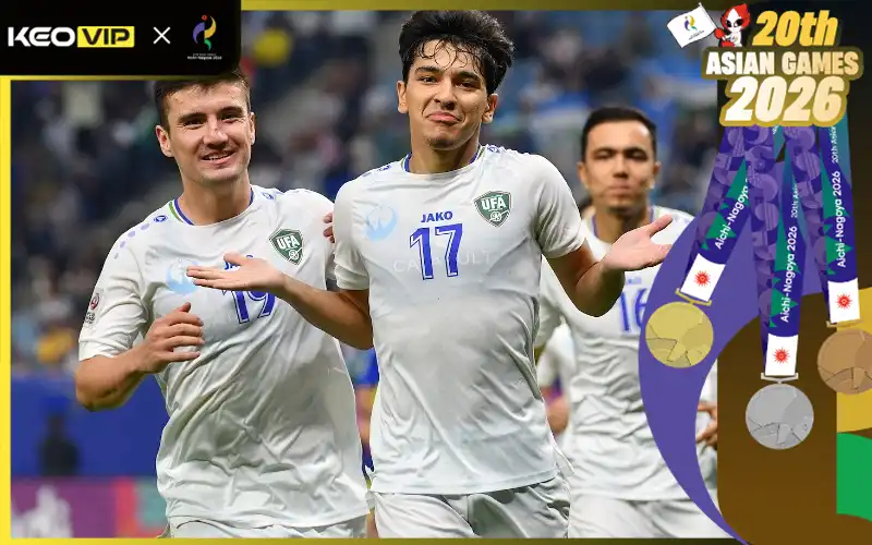 Nhận định U23 Kuwait vs U23 Uzbekistan 13h30 ngày 18/9/2026