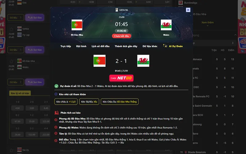 Dự đoán kết quả AI Bồ Đào Nha vs Wales 01h45 ngày 25/9/2026