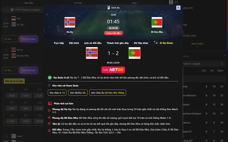 Dự đoán kết quả AI Na Uy vs Bồ Đào Nha 01h45 ngày 28/9/2026