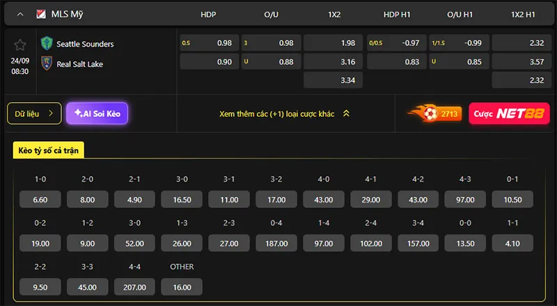 Tỷ lệ kèo Seattle vs Salt Lake hôm nay 08h30 ngày 24/9/2026
