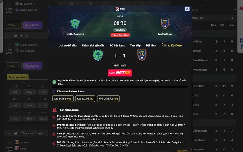 Dự đoán kết quả AI Seattle vs Salt Lake 08h30 ngày 24/9/2026