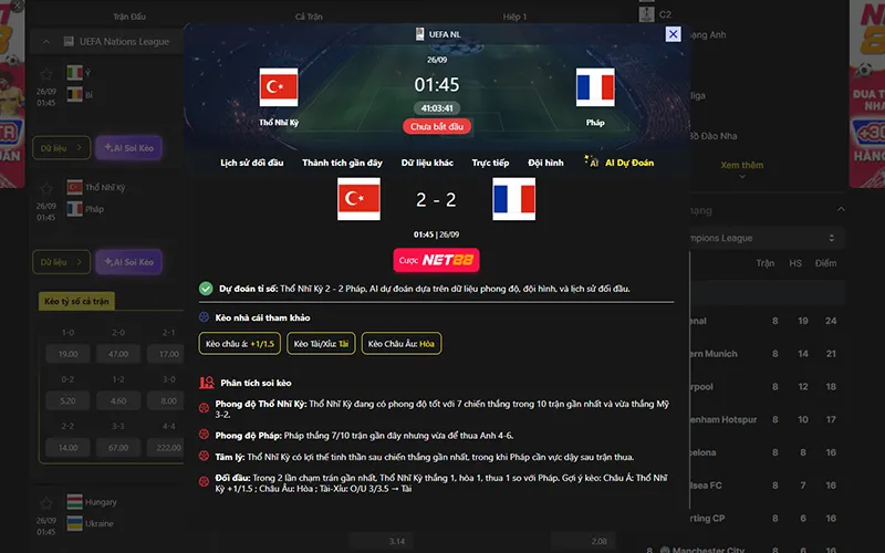 Dự đoán kết quả AI Thổ Nhĩ Kỳ vs Pháp 01h45 ngày 26/9/2026