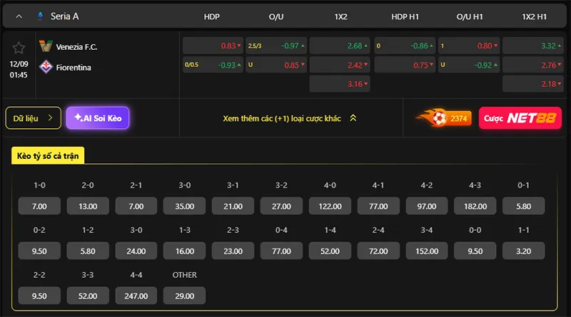 Tỷ lệ kèo Venezia vs Fiorentina hôm nay 01h45 ngày 12/9/2026