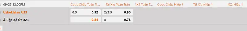 Tỷ lệ kèo U23 Uzbekistan vs U23 Ả Rập hôm nay 12h00 ngày 25/9/2026