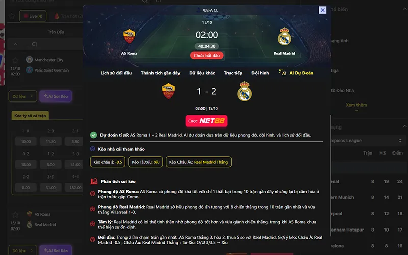 Dự đoán kết quả AI AS Roma vs Real Madrid 02h00 ngày 15/10/2026
