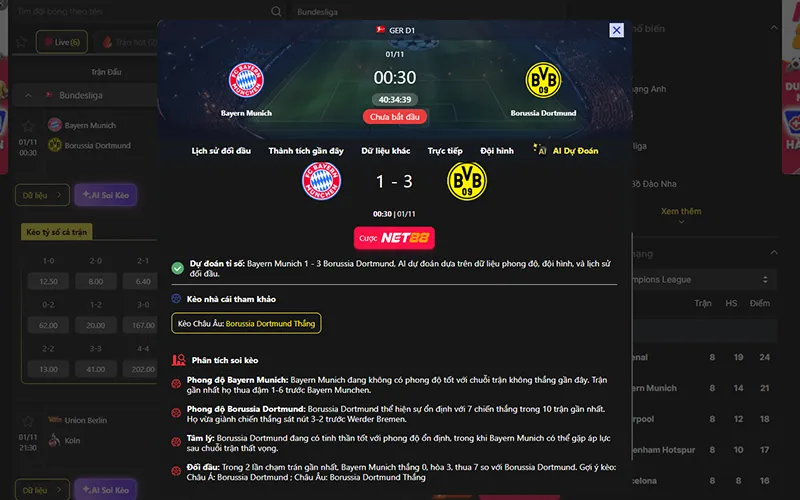 Dự đoán kết quả AI Bayern Munich vs Dortmund 00h30 ngày 01/11/2026