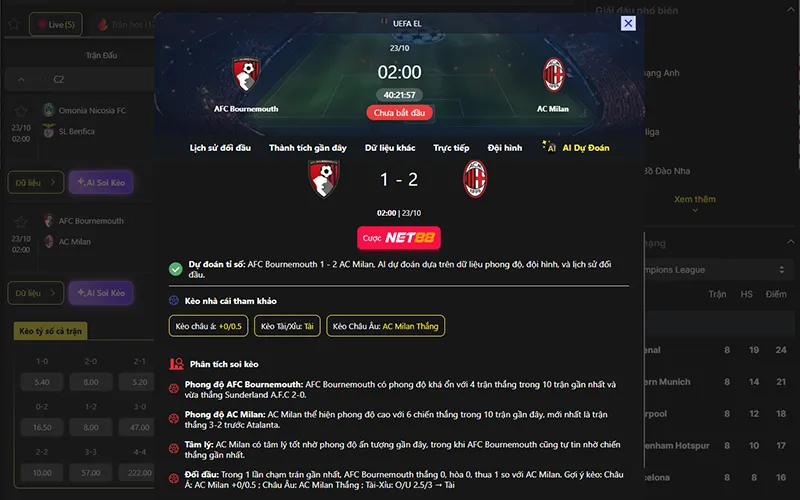 Dự đoán kết quả AI Bournemouth vs AC Milan 02h00 ngày 23/10/2026