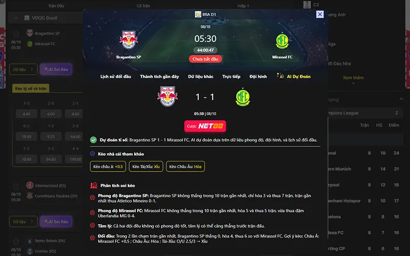 Dự đoán kết quả AI Bragantino vs Mirassol 05h30 ngày 08/10/2026