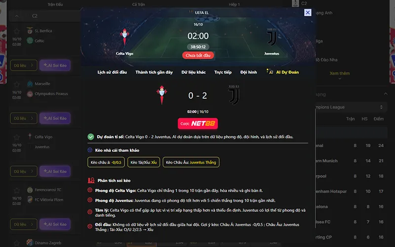 Dự đoán kết quả AI Celta Vigo vs Juventus 02h00 ngày 16/10/2026