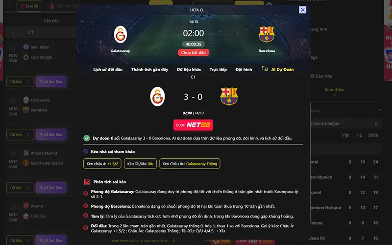Dự đoán kết quả AI Galatasaray vs Barcelona 02h00 ngày 14/10/2026
