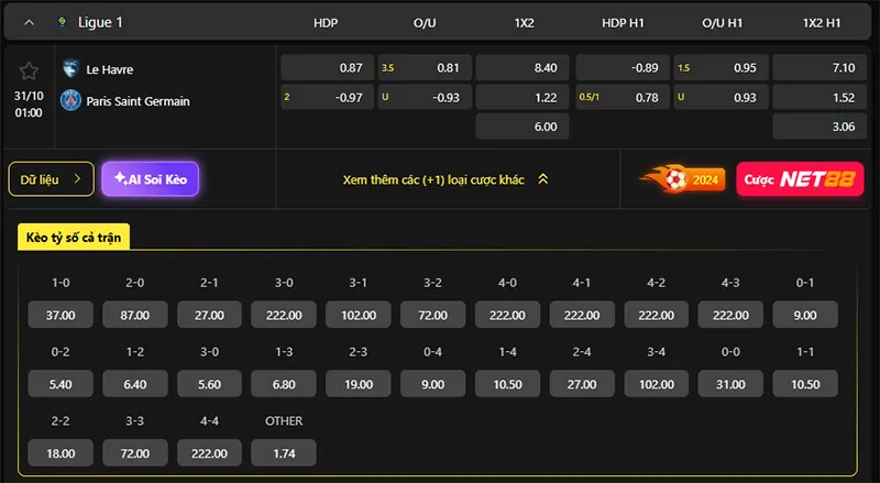Tỷ lệ kèo Le Havre vs PSG hôm nay 01h00 ngày 31/10/2026