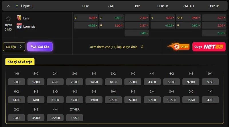 Tỷ lệ kèo Lens vs Lyon hôm nay 01h45 ngày 10/10/2026