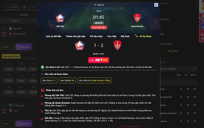 Dự đoán kết quả AI Lille vs Brest 01h45 ngày 18/10/2026
