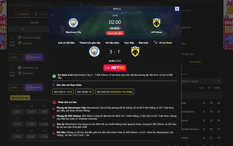 Dự đoán kết quả AI Man City vs AEK Athens 02h00 ngày 21/10/2026