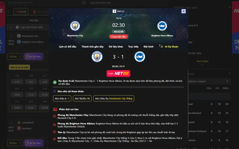 Dự đoán kết quả AI Man City vs Brighton 02h30 ngày 29/10/2026