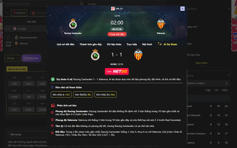 Dự đoán kết quả AI Racing Santander vs Valencia 02h00 ngày 12/10/2026