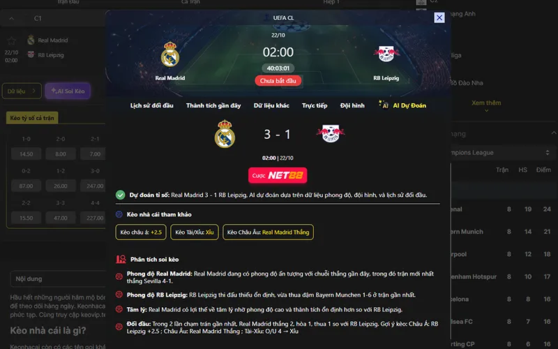Dự đoán kết quả AI Real Madrid vs RB Leipzig 02h00 ngày 22/10/2026