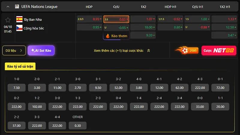 Tỷ lệ kèo Tây Ban Nha vs CH Séc hôm nay 01h45 ngày 04/10/2026