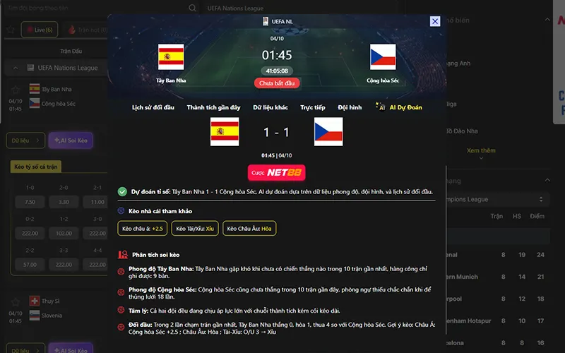 Dự đoán kết quả AI Tây Ban Nha vs CH Séc 01h45 ngày 04/10/2026